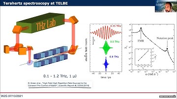 Prof. Stefano Bonetti : Inertial Spin Dynamics in Ferromagnets