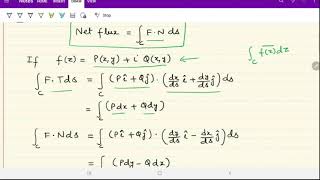 Net Flux, Circulation and Contour Integrals Net Worth