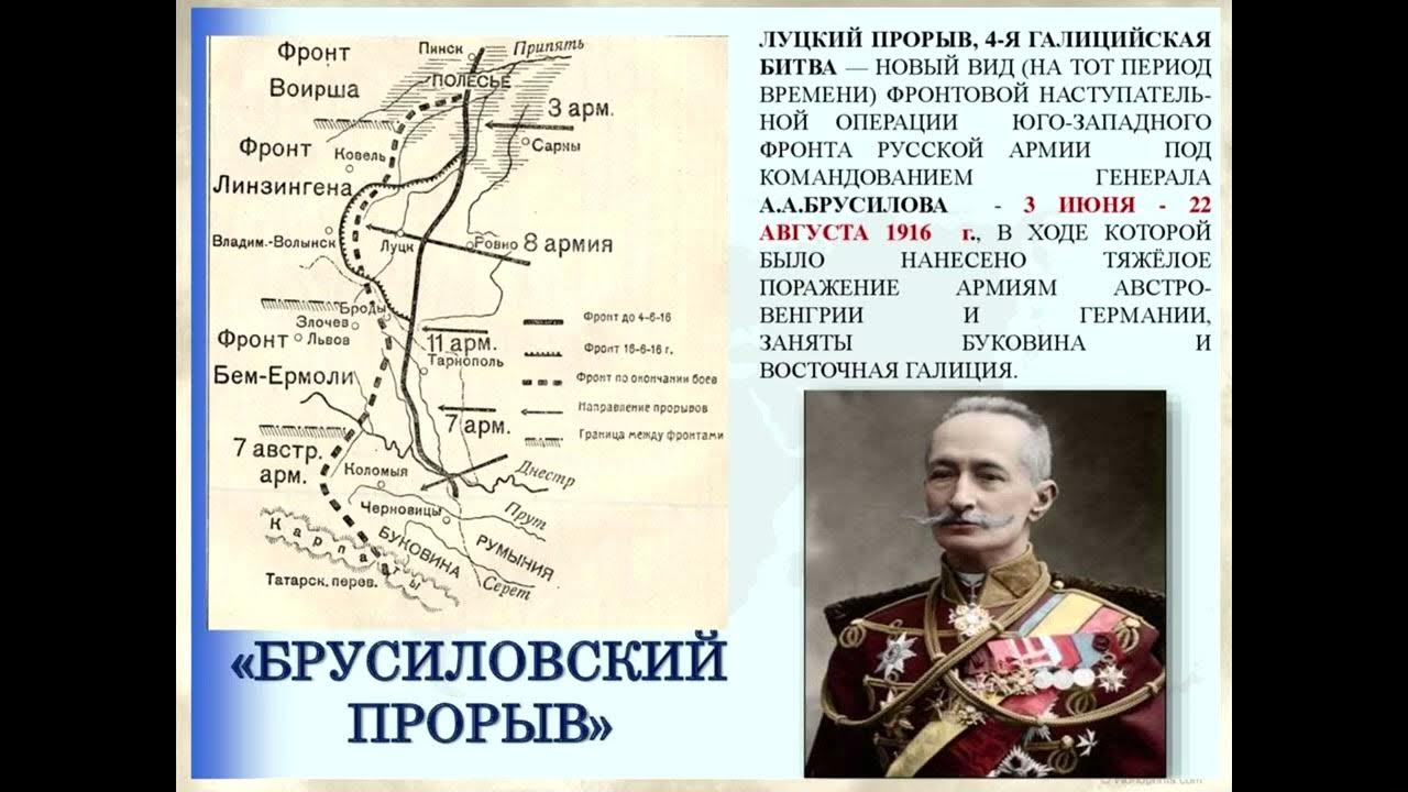 4 июня 1916 брусиловский прорыв. Где происходил брусиловский прорыв. Брусиловский прорыв 1916 карта. Где происходил брусиловский прорыв. Брусиловский прорыв 1916 карта.