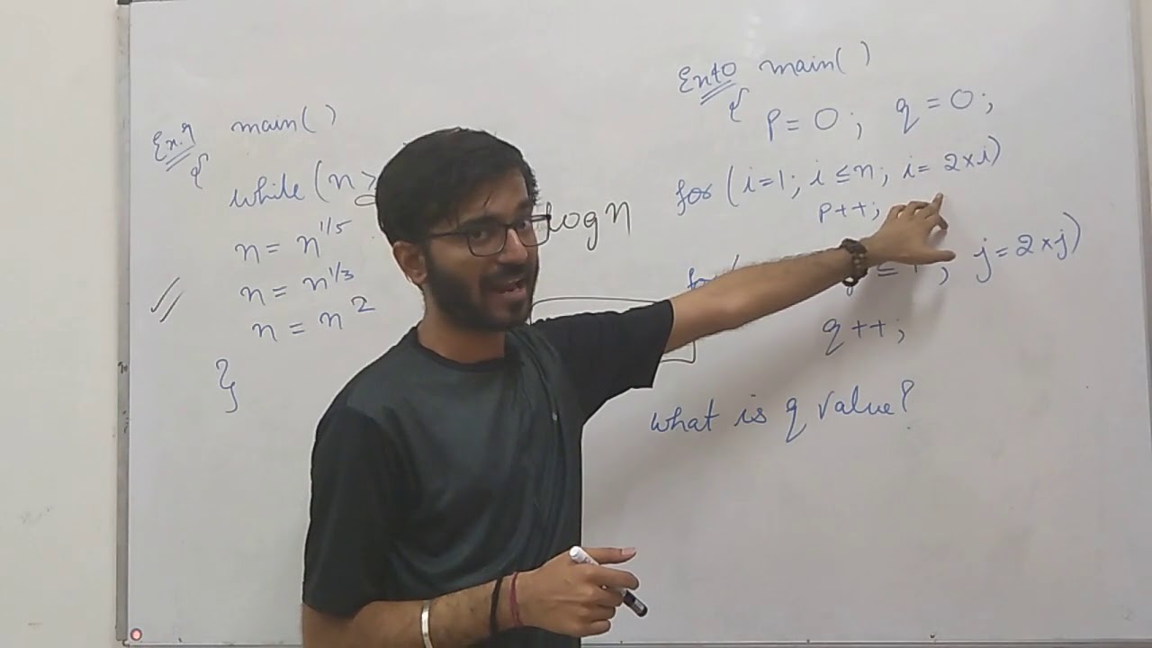 7 Apriori Analysis Examples Part 3 - YouTube