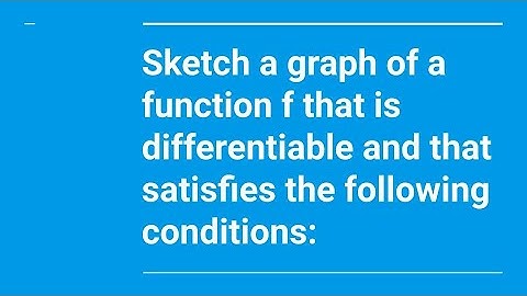 Sketch a graph of a function f that is differentiable and that satisfies the following conditions: