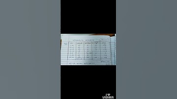 std 10 maths ch 13 13.1 q3 gujarati medium #maths #shorts #viral