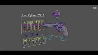 Celebrity Colt Python Rigging Video Profile