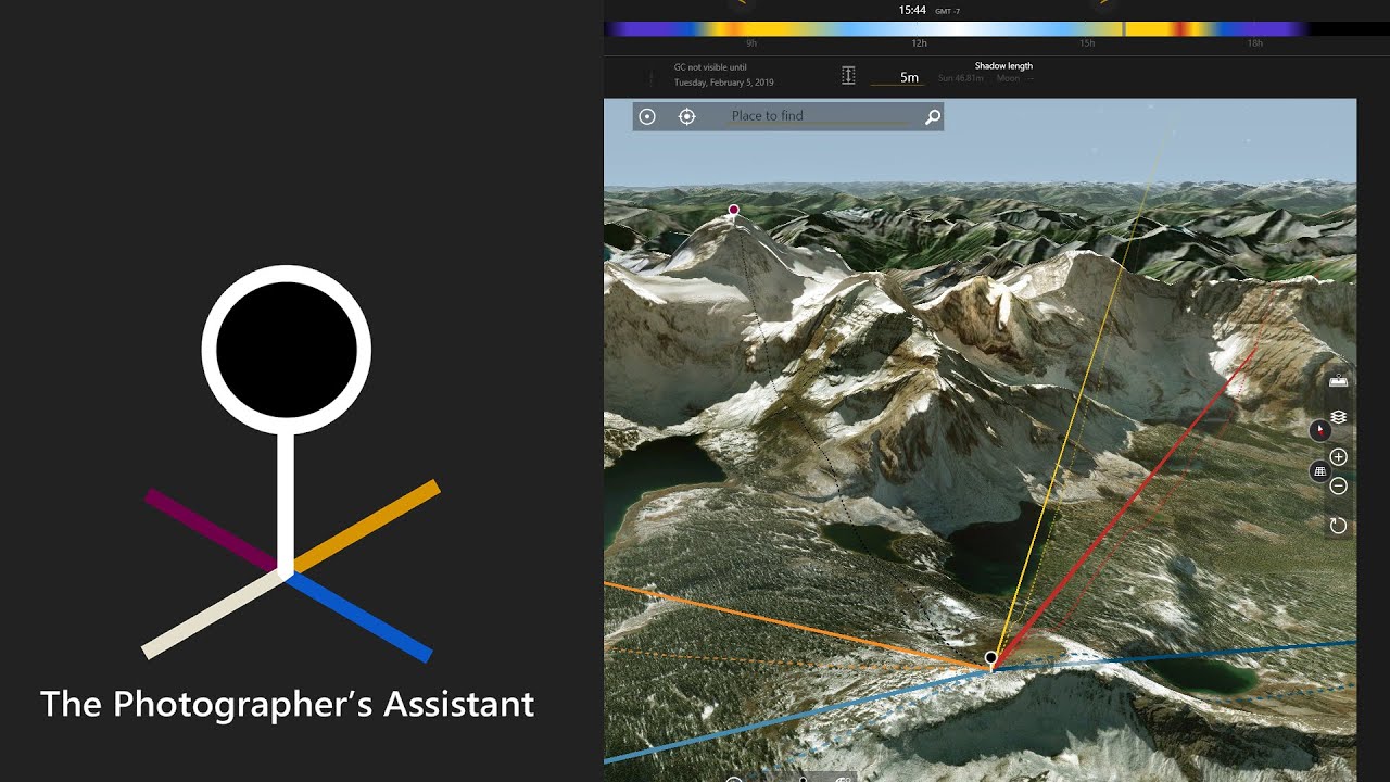 OVERVIEWGET visual data 4