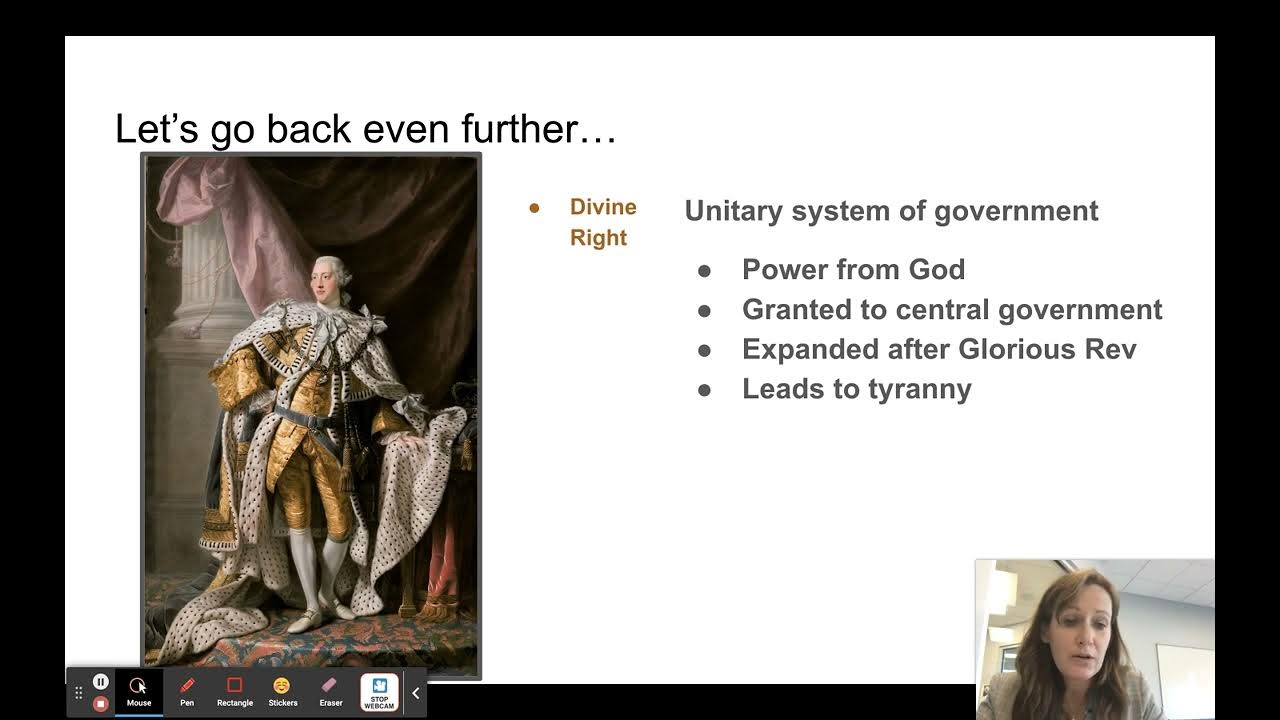 Government Power & Individual Rights - YouTube