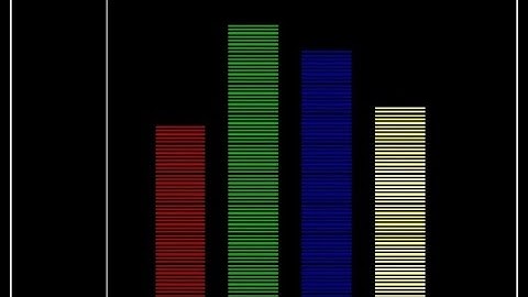 Graphics.H In C(lecture -12)Use Of  bar ()  || functions in c  graphics