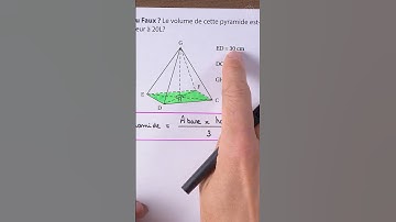 BREVET 2023 | Volume Pyramide