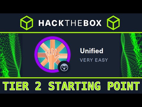 Tier 2: Unified - HackTheBox Starting Point - Full Walkthrough