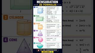 #mensuration/#maths/#competitiveexams /#tstet/#exam/#maths trick/#dsc/#tetpreparation/#tet/#formulas