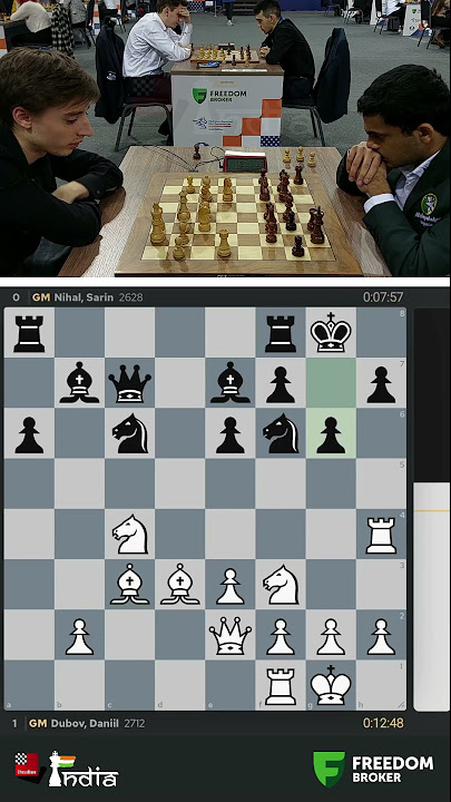 Magnus Carlsen Vanquished Sergey Karjakin In Just #23 Moves