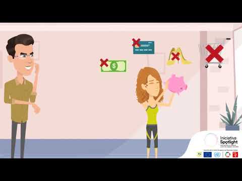 7 Formas De Violencia Contra Las Mujeres Los 7 tipos de violencia: Una guía completa