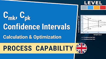 Cmk, Cpk confidence intervals / limits: calculation & optimization | Capability 2-1.2| IHDE Academy