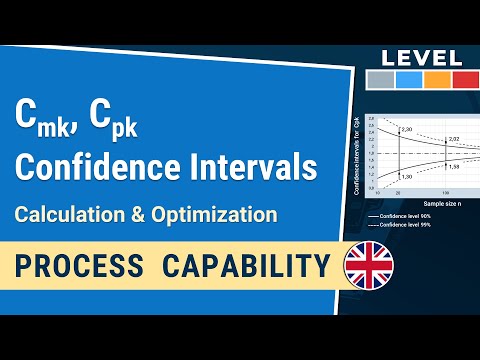 Cmk, Cpk confidence intervals / limits: calculation & optimization | Capability 2-1.2| IHDE Academy