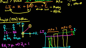 Instrumental Variables - an introduction