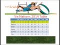 6 Nations Table