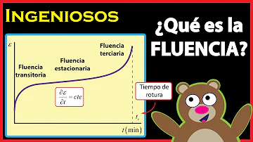 ¿Cómo se mide la fluencia?