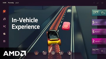 Capable and Compatible In-Vehicle Architecture