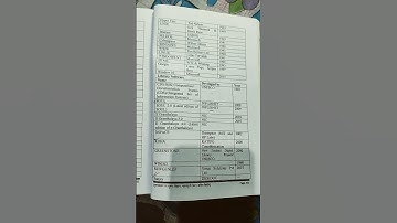 Library software very Important for public Library exam 😊😊