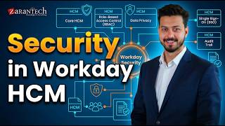 Introduction to Security in Workday HCM | ZaranTech
