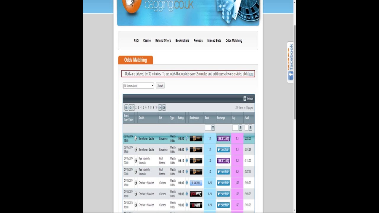 A Full Tour of the Bonus Bagging Members Area