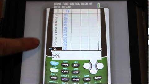 Perms and Coms with the GDC