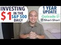 Investing $1 in the S&P 500 Daily: 1-Year Update! Via Gotrade & Shari-Shari