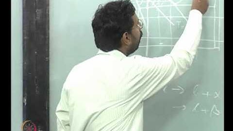 Mod-01 Lec-11 Eutectic solidification, glass formation