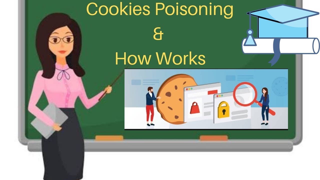 Cookie Poisoning and how Cookie Poisoning Works YouTube