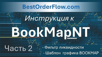 Part 2 -HeatMap 2 BookMapNT for Ninjatrader