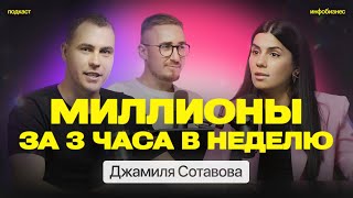 Как начать инфобизнес и выйти легко на миллион Джамиля Сотавова