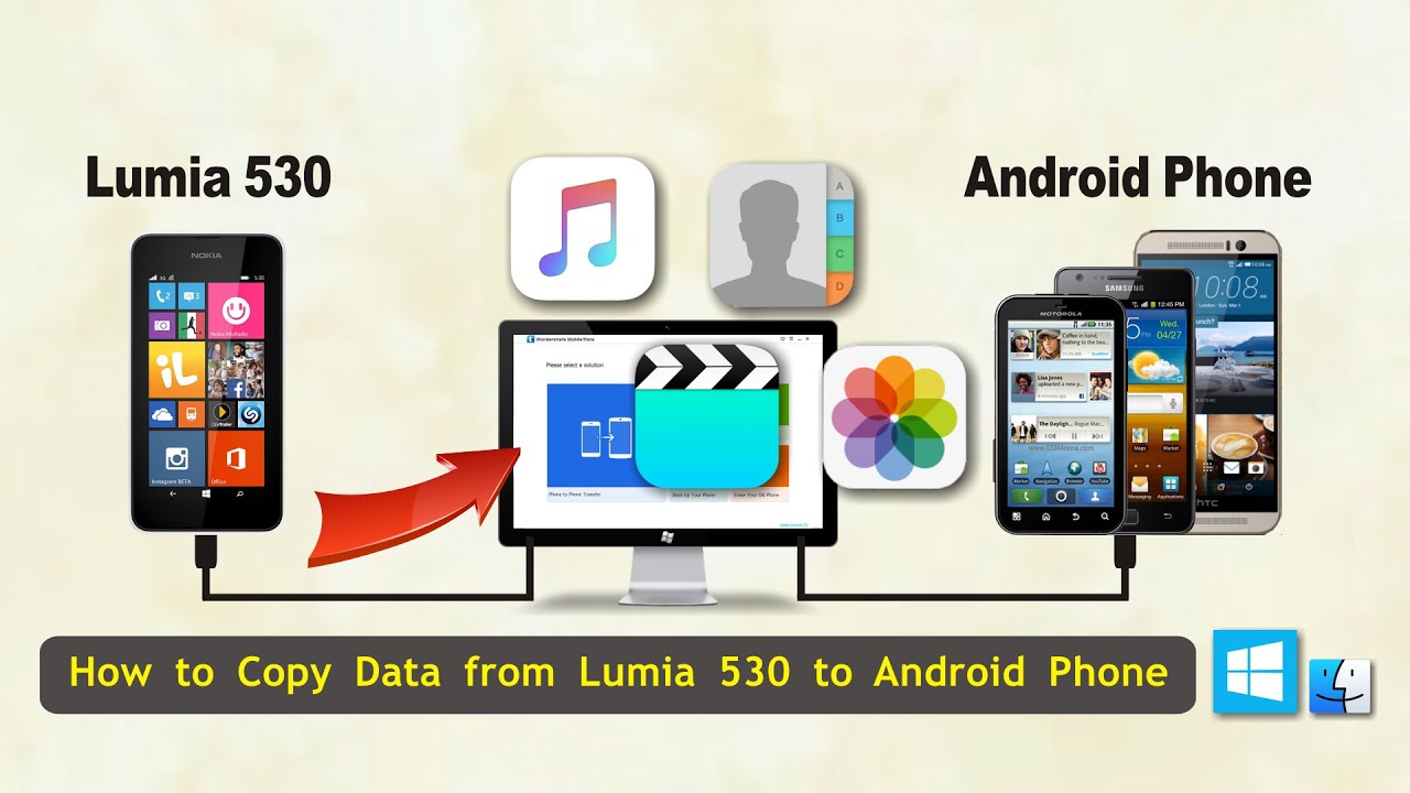 Phone Android Phone Transfer Contacts how to transfer contactsvideosmusicphotos from lumia 530 android phone