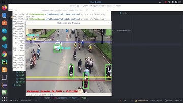 Speed Estimation Using OpenCV