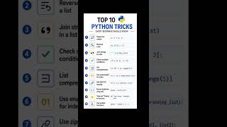 Top 10 Python Tricks Every Beginner Must Know 🐍⚡ #Shorts