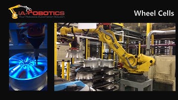 iA-ROBOTICS Comprehensive Wheel Systems R