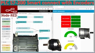 PLC S7-200 Smart connect with encoders and show on Node Red dashboard