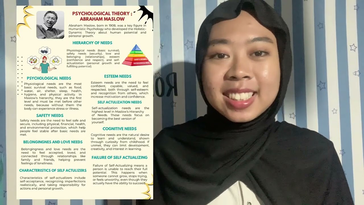 Theory of literature Psychological Theory: Holistic-Dynamic Theory (Abraham Maslow)