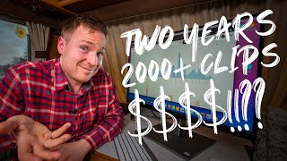 Two years of Pond 5 earnings | Second year selling on Pond 5 | Is it worth it? | HONEST REVIEW