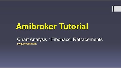 Amibroker Tutorial-Fibonacci Retracement