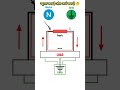 Neutral Vs Earthing:- The Shocking Truth 🤔🤔 #electrician #neutral#earthing#electrical#education#edit