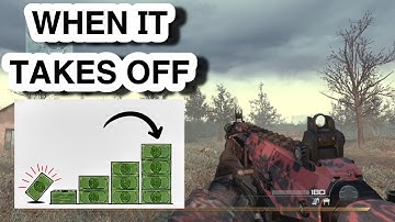 The 3 Net Worth Milestones That Change Everything (I Hit $1M by 26)