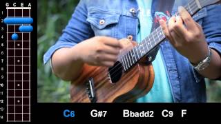 "One Note Samba" (Instrumental) Ukulele Play-Along! chords