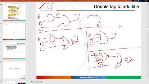 CMOS VLSI DESIGN USING MICROWIND 21st Aug  B2