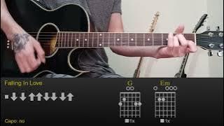 Falling In Love - Cigarettes After Sex | Easy Guitar Lesson Tutorial with Chords/Tabs and Rhythm