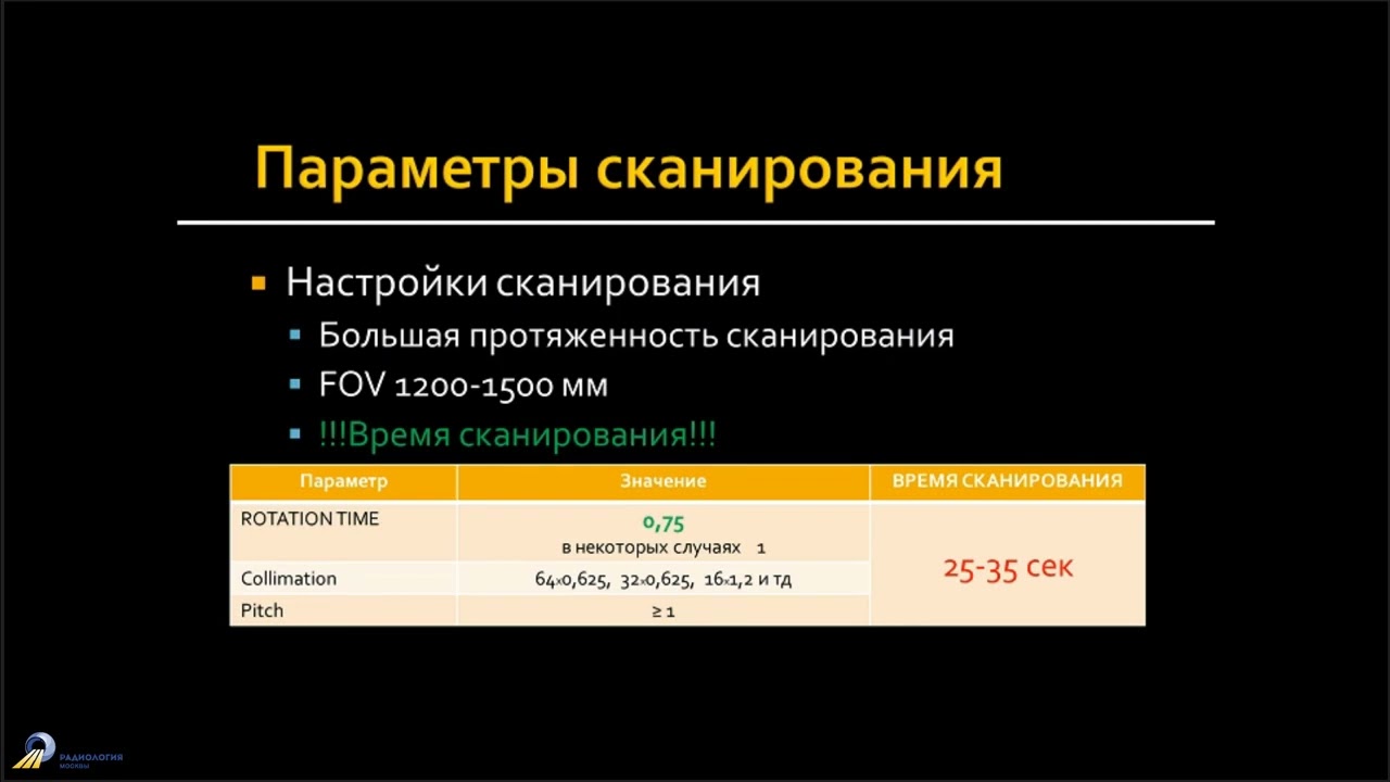 КТ ангиография артерий таза и нижних конечностей