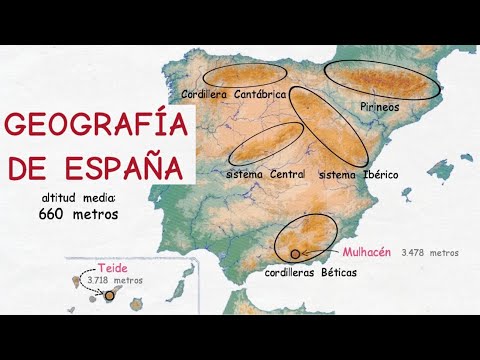 Learn Spanish: Geography of Spain (basic level)