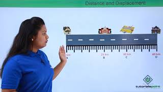 Class 9th – Distance and Displacement | Motion | Tutorials Point