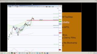 Day Trading Strategies | Harmonic Trading by Kathy Garber | Real Traders Webinar