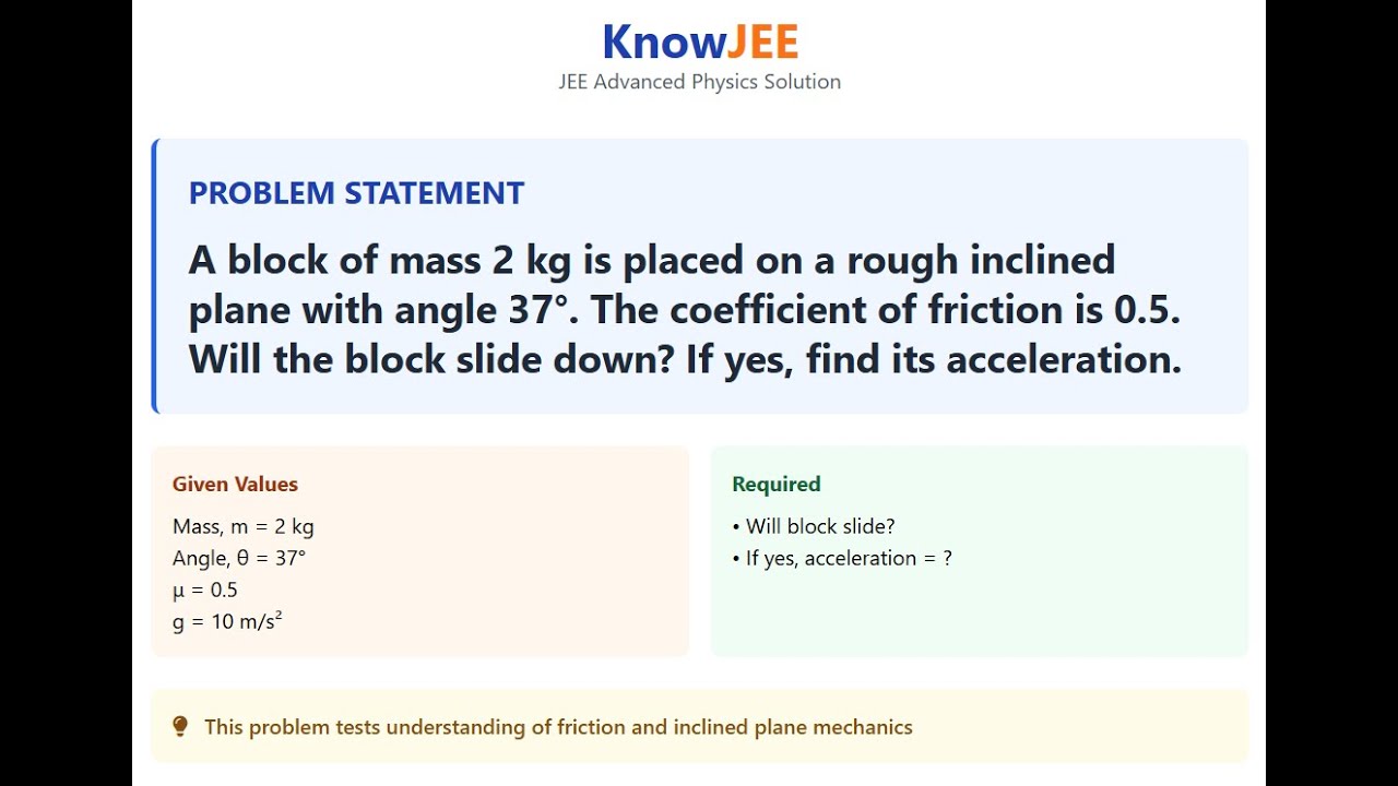 IIT JEE PHYSICS FRICTION 001 | knowjee.sciencegeek.in - YouTube