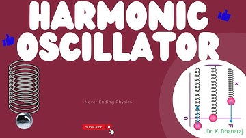 Harmonic oscillator | Quantum mechanics |#physics #engineeringphysics #quantumphysics