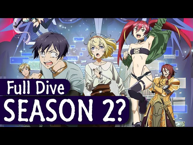 Anime Full Dive: This Ultimate Next-Gen Full Dive RPG Is Even